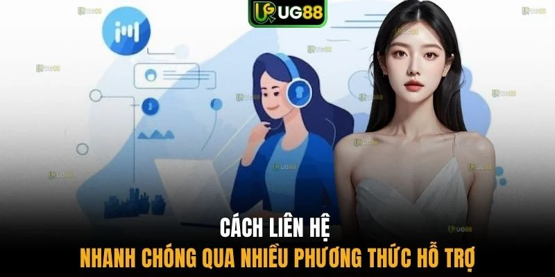 Cách liên hệ nhanh chóng qua nhiều phương thức hỗ trợ